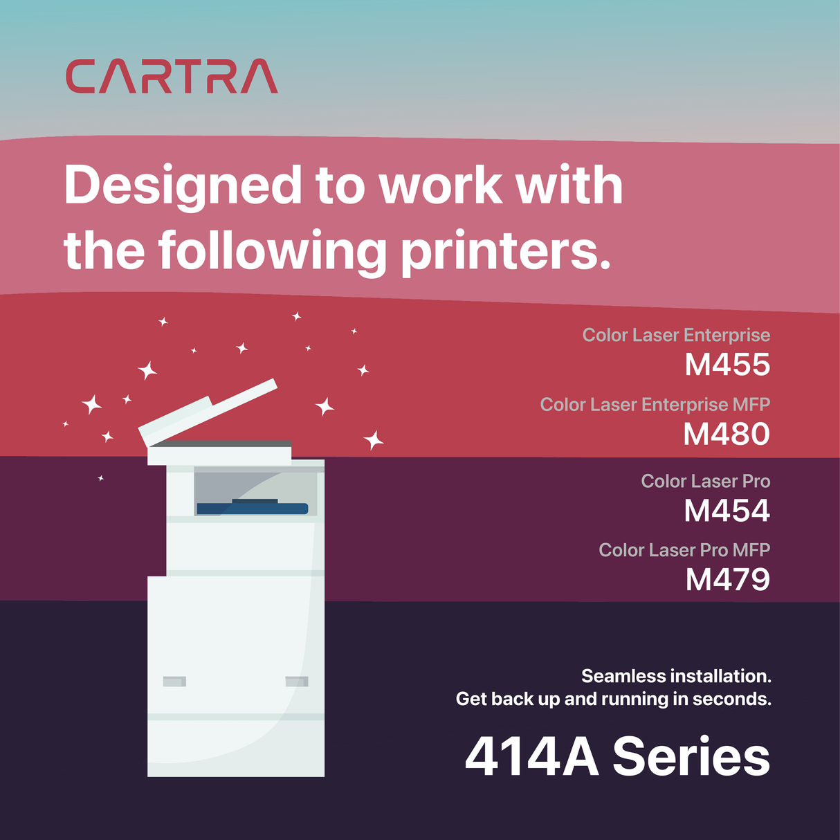 414A Toner Cartridge Set (4-Pack) Printer Compatibility