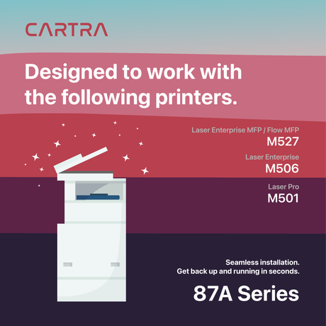 CF287A Black Toner Cartridge, 87A Printer Compatibility