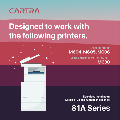 CF281A Black Toner Cartridge, 81A Printer Compatibility