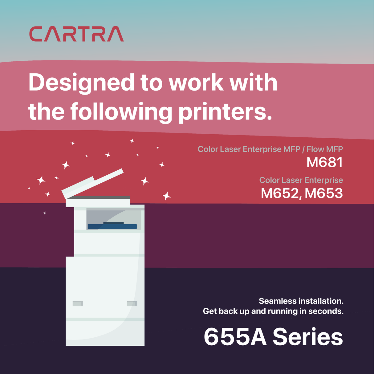 655A Toner Cartridge Set (4-Pack) With Smart Chips