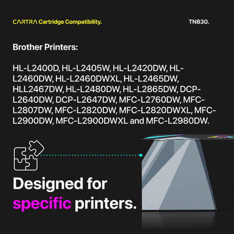 Brother TN830 Black Toner Cartridge With Smart Chip (TN830) - Cartra
