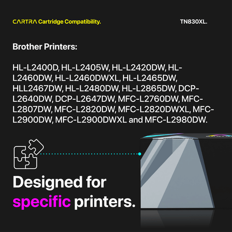 Brother TN830XL Black Toner Cartridge With Smart Chip (TN830XL) - Cartra
