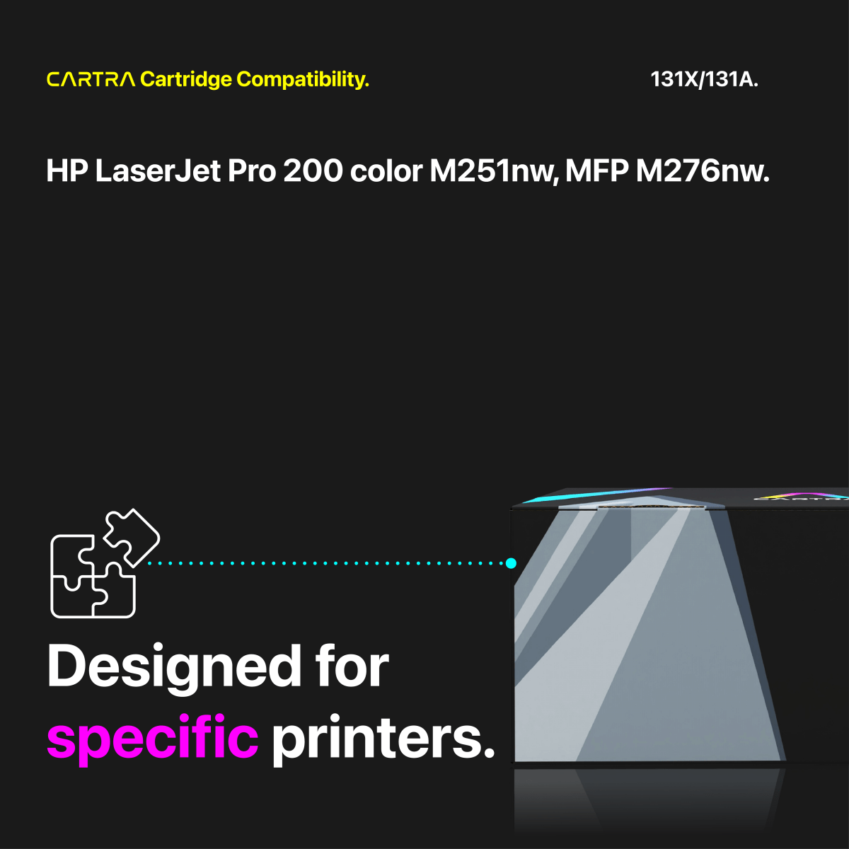 HP 131X/131A Toner Cartridge Set (4 - Pack) With Smart Chips - Cartra