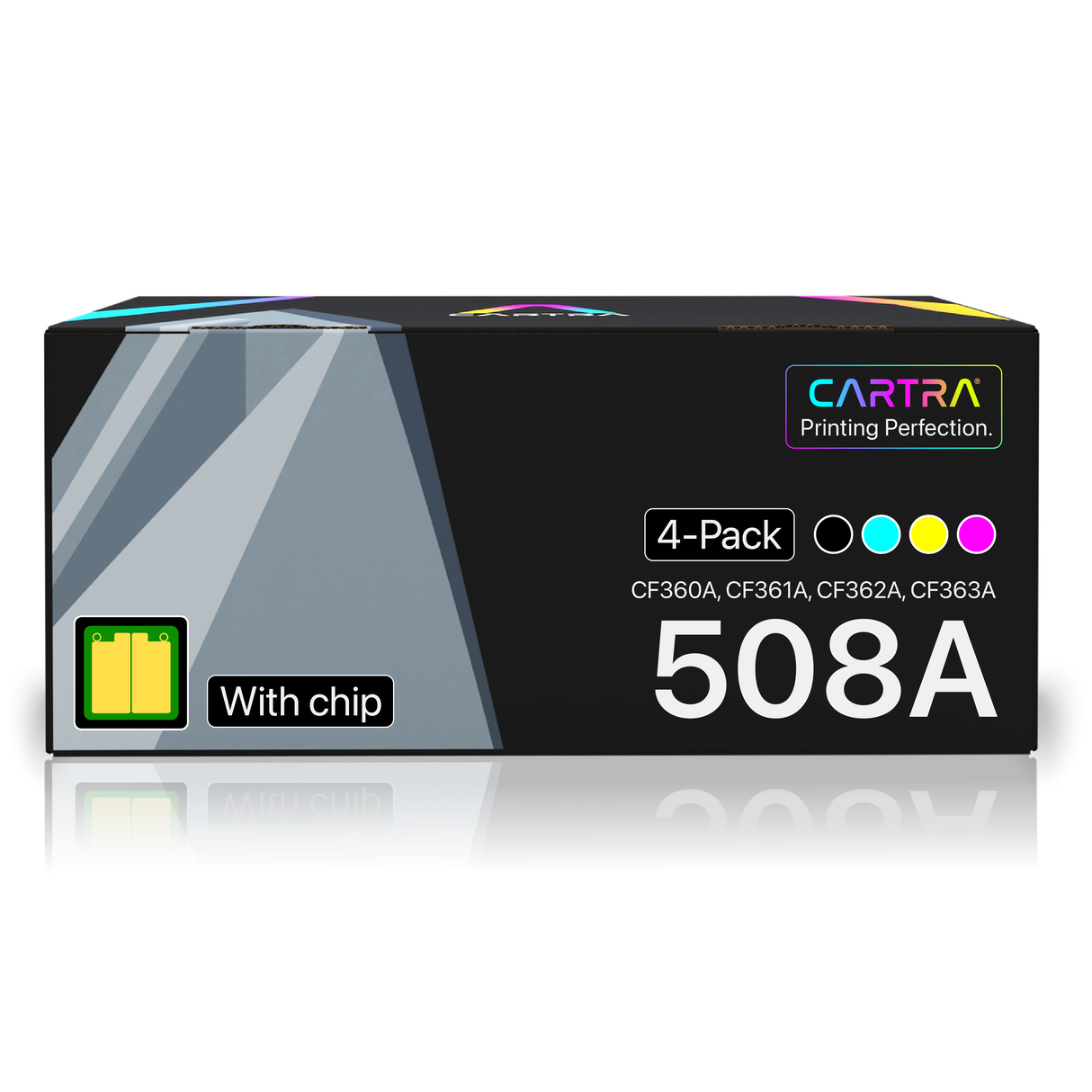 HP 508A Toner Cartridge Set (4-Pack) With Smart Chips