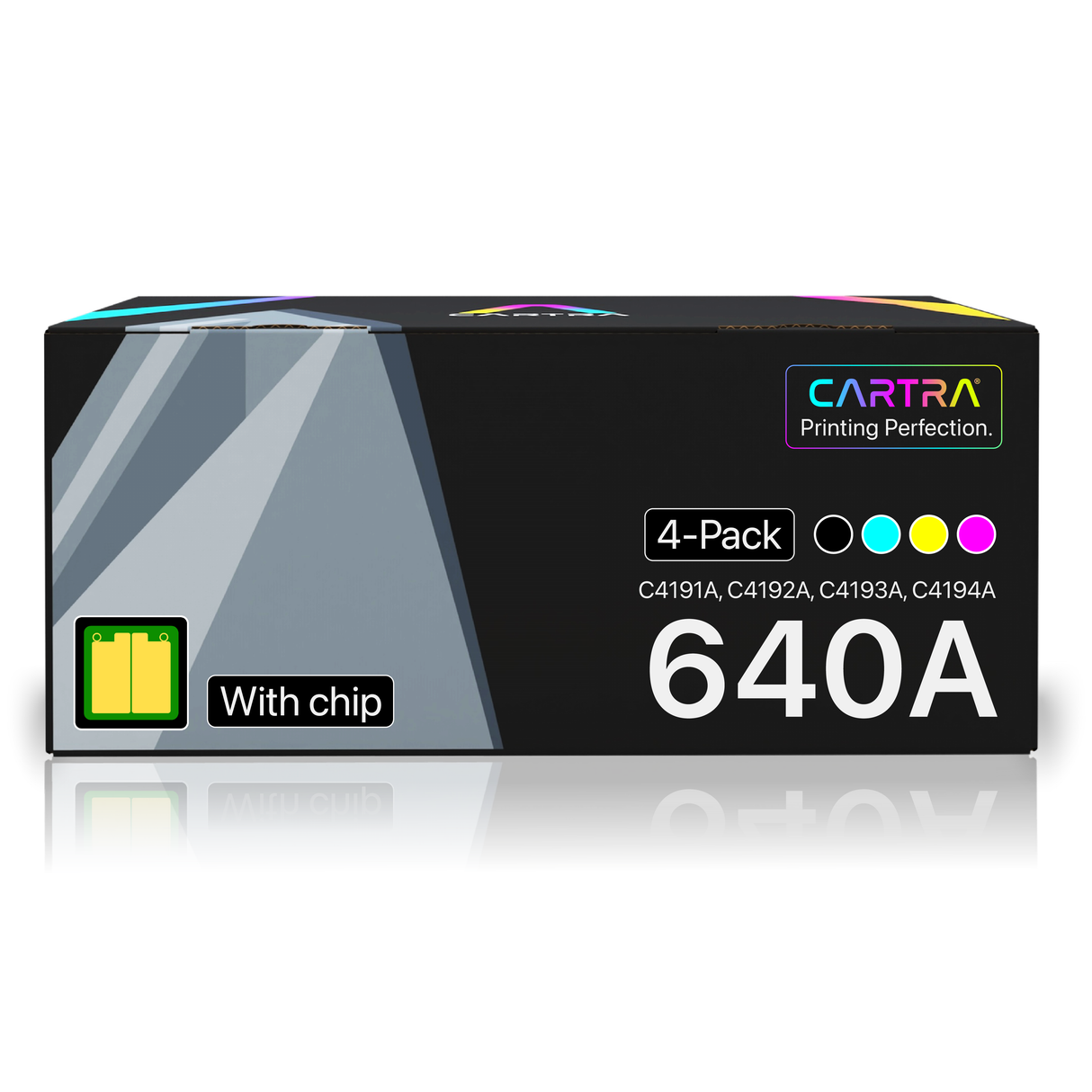 HP 640A Toner Cartridge Set (4-Pack) With Smart Chips