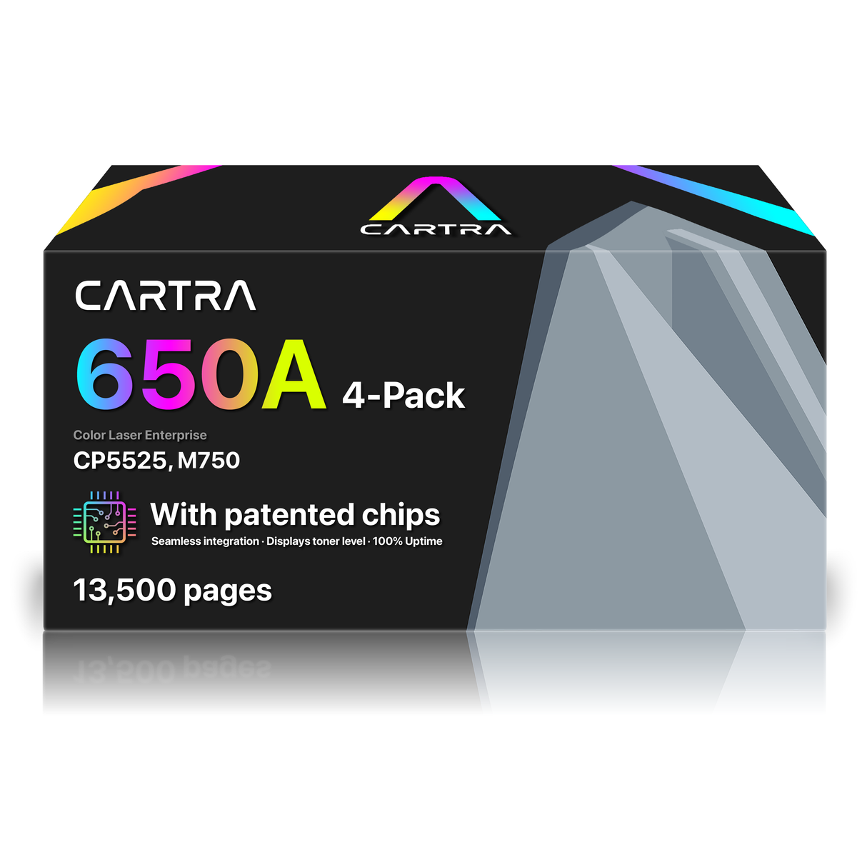 650A Toner Cartridge Set (4-Pack) With Smart Chips